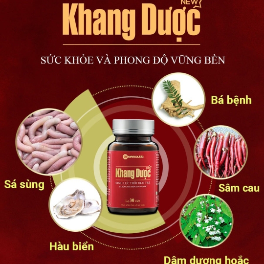 KHANG DƯỢC NEW