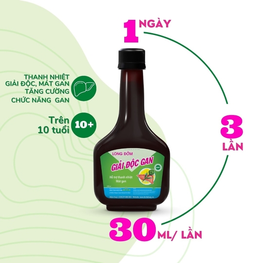 LONG ĐỞM GIẢI ĐỘC GAN