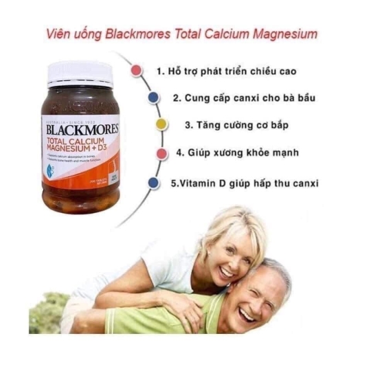 BLACKMORES TOTAL